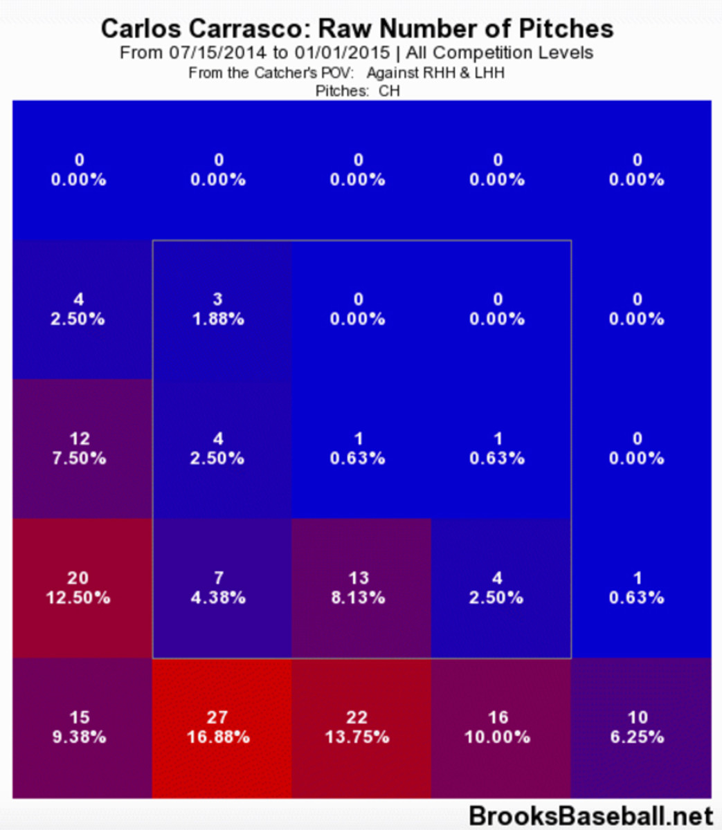 carlos-carrasco-4.jpg